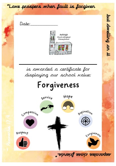 Forgiveness Forgiveness